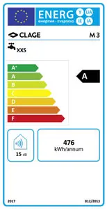 Clage M3 3,5 Energielabel