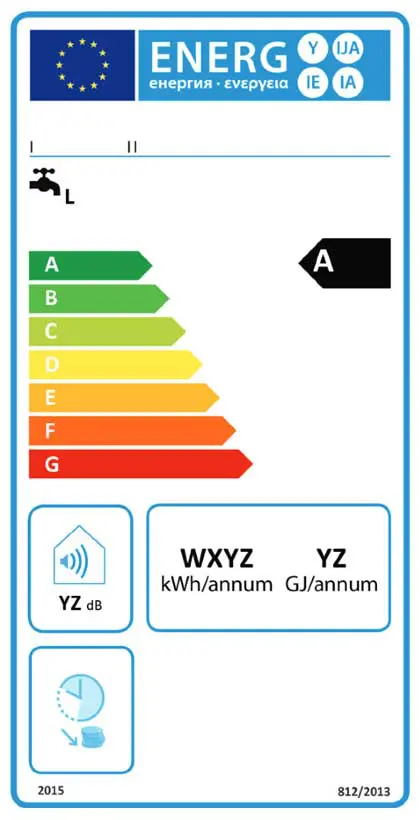 EU Energielabel für Durchlauferhitzer