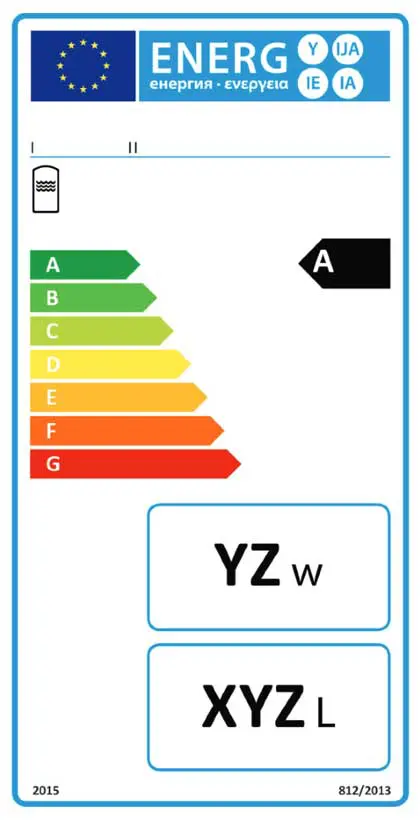 EU Energielabel Warmwasserspeicher-eu