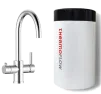Thermoflow 100R